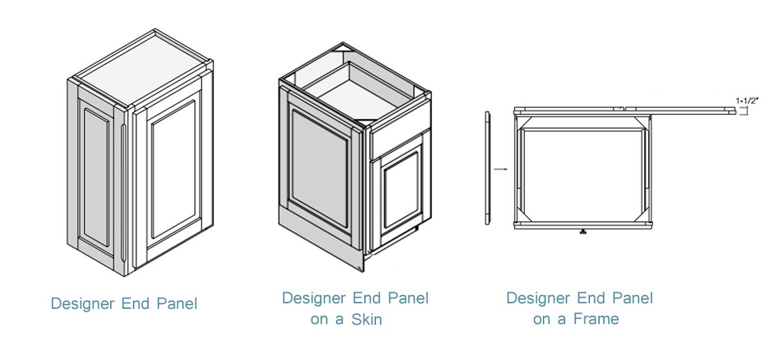Making Sense Of The 3 F S Of Kitchen Cabinets Merrick Design